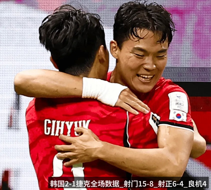韩国2-1捷克全场数据_射门15-8_射正6-4_良机4-1