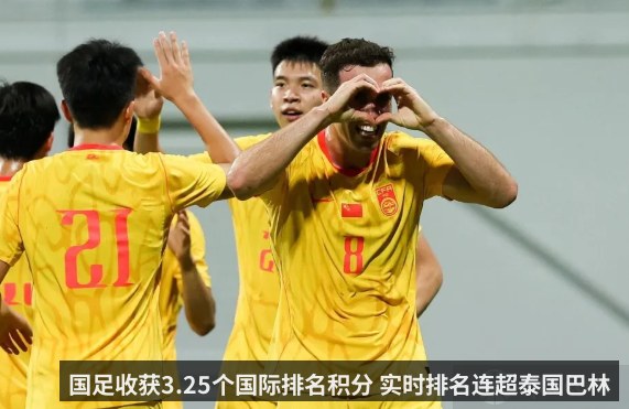国足收获3.25个国际排名积分 实时排名连超泰国巴林